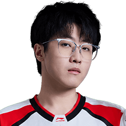 Zhuo